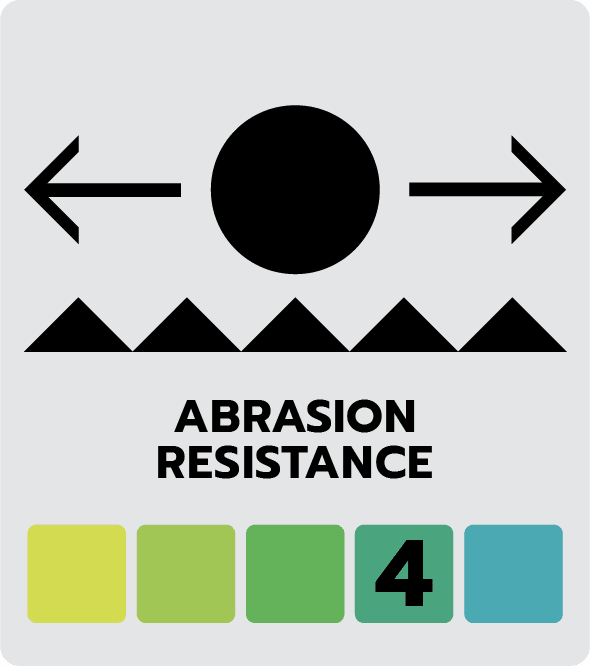 UV-Resistenz Stufe 4